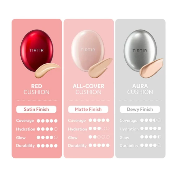 TIRTIR Mask Fit Aura Cushion – 27N Camel – Podkład W Poduszce Z Glowy Finish 18g