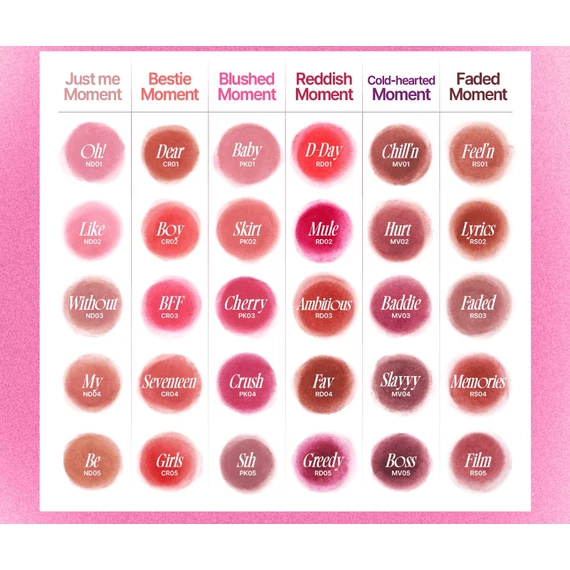 Fwee Lip&Cheek Blurry Pudding Pot - ND05 Be – Kremowy Balsam Do Ust I Policzków 5g