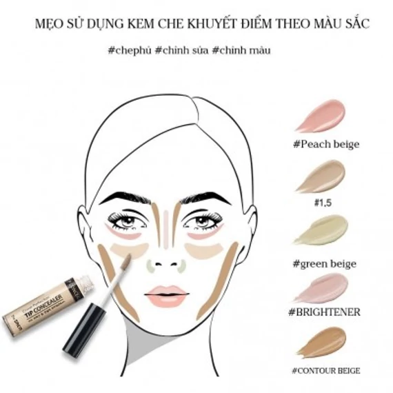 The Saem Cover Perfection Tip Concealer SPF28/PA++ - Contour Beige - Korektor Pod Oczy 6,5ml